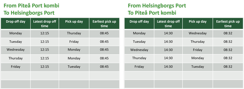 Timetable Piteå port  – Helsingborg port